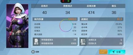 高能英雄KZ辅助范围透视内核版工具下载v9.18