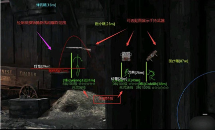 失控进化倾茗方框骨骼透视射线内核辅助器v10.11