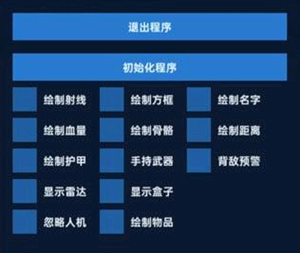三角洲行动青秀辅助器绘制方框安卓版下载v1.2.8